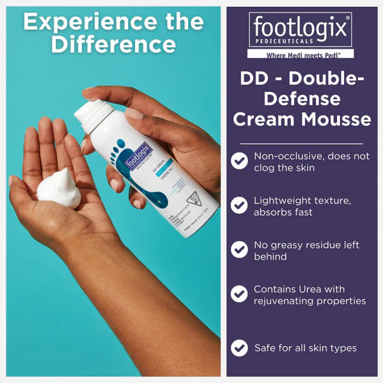 Hands dispensing Footlogix DD Cream Mousse into a palm beside a product information panel.