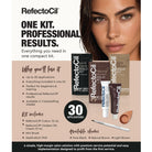 RefectoCil Solo Kit promotional guide with benefits, contents, and available shades