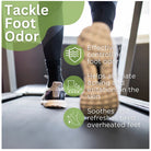 Footlogix Fresh Steps graphic showing a person wearing a dark shoe beside product information.